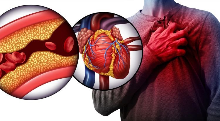 Endocrine Disorders Symptoms