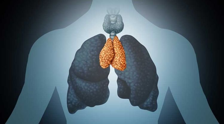 Thymus Cancer Symptoms
